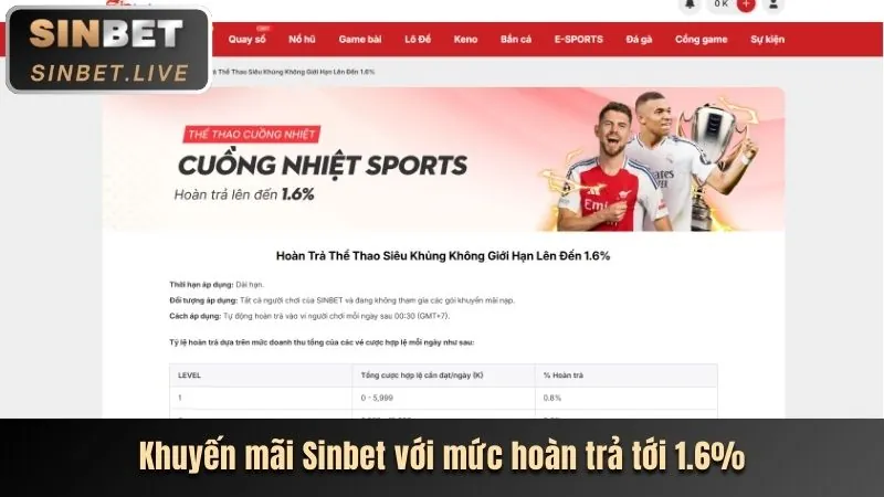 Các chương trình khuyến mãi mv88 nổ hũ hấp dẫn